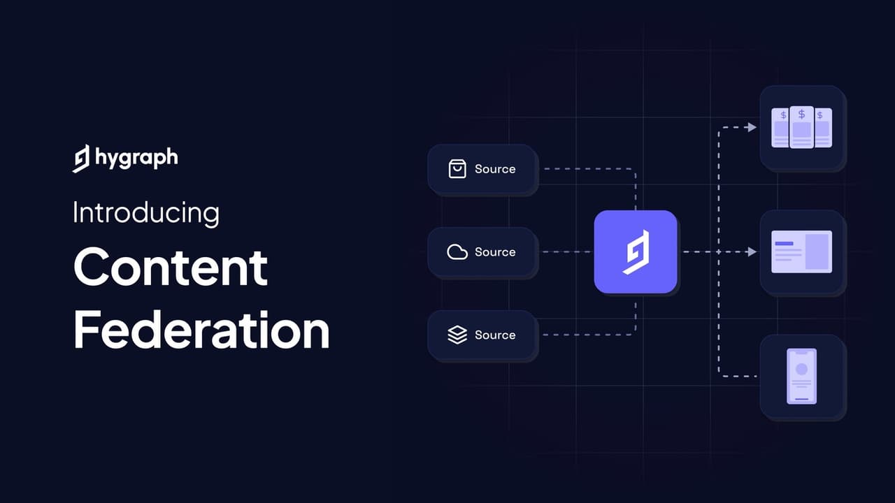 Hygraph content federation