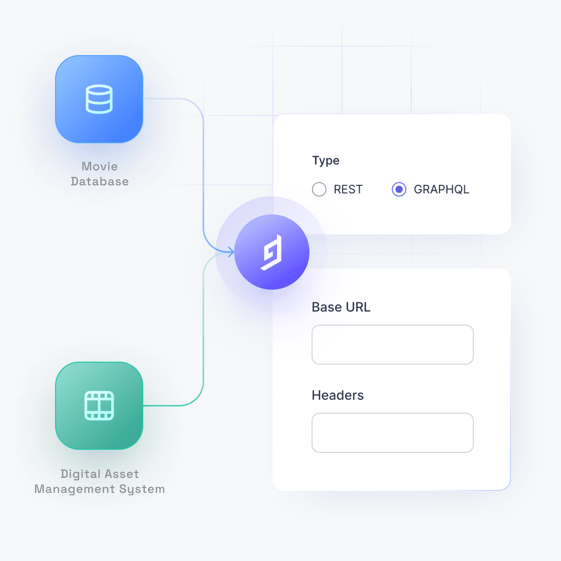 Connecting a Remote API in Hygraph