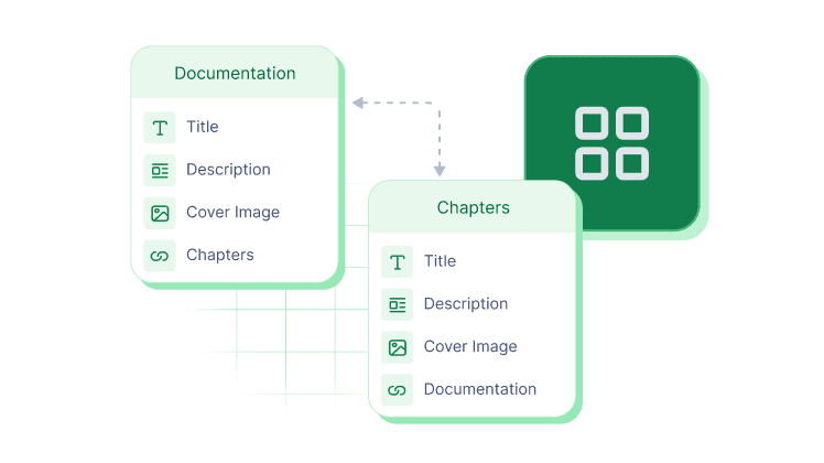 Components